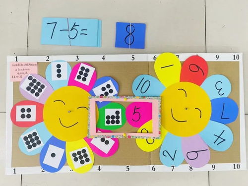 巧手匠心 共育未來(lái)——記縣直幼兒園教師玩教具制作比賽暨文化藝術(shù)交流活動(dòng)